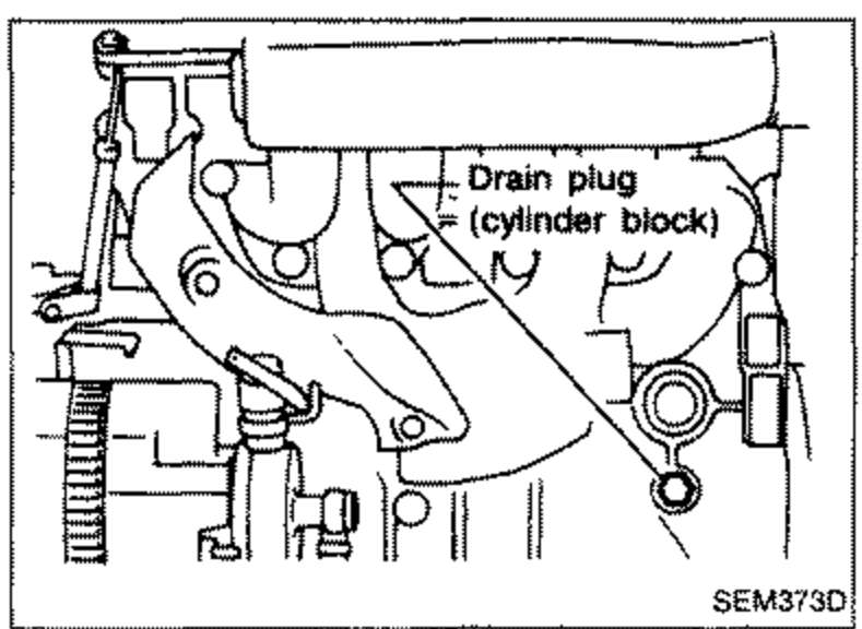 Line drawing of the cylinder block / engine lower area with a leader pointing to the 'Drain plug (cylinder block)'. Illustrates draining of coolant.