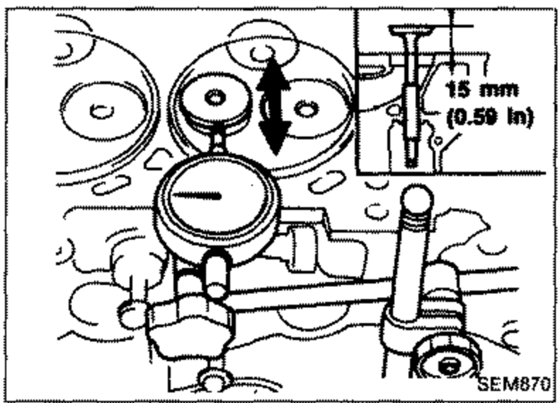 Dial gauge set on the camshaft / valve area measuring valve deflection across the cylinder head; callout '15 mm (0.59 in)' indicates the measuring position.