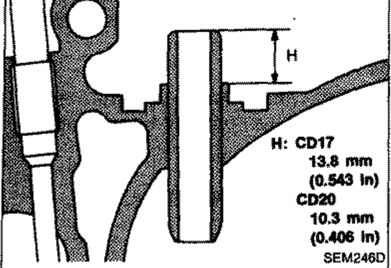 Cross-section of a valve guide pressed into the cylinder head with protrusion dimension 'H' callout. H: CD17 = 13.8 mm (0.543 in); CD20 = 10.3 mm (0.406 in).