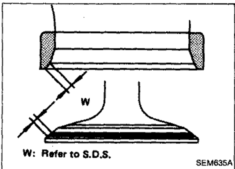Cross-section of a finished valve seat showing the contact width 'W' dimension; note 'W: Refer to S.D.S.'.