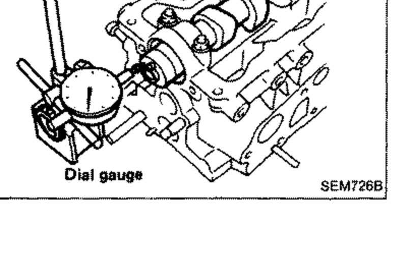 Dial gauge set against the camshaft to measure camshaft end play; double-headed arrow shows axial movement direction.
