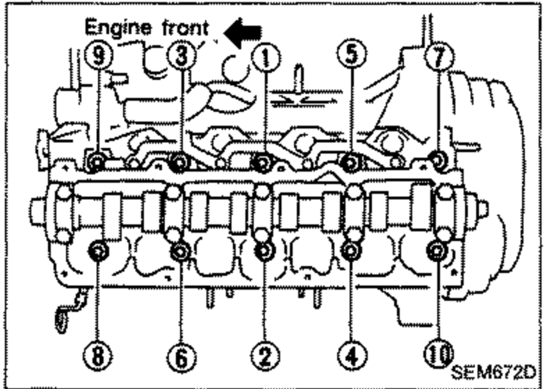 Cylinder head shown from above with cylinder head bolts numbered in tightening sequence (circled numbers 1 through 10). 'Engine front' arrow at top left indicates orientation.