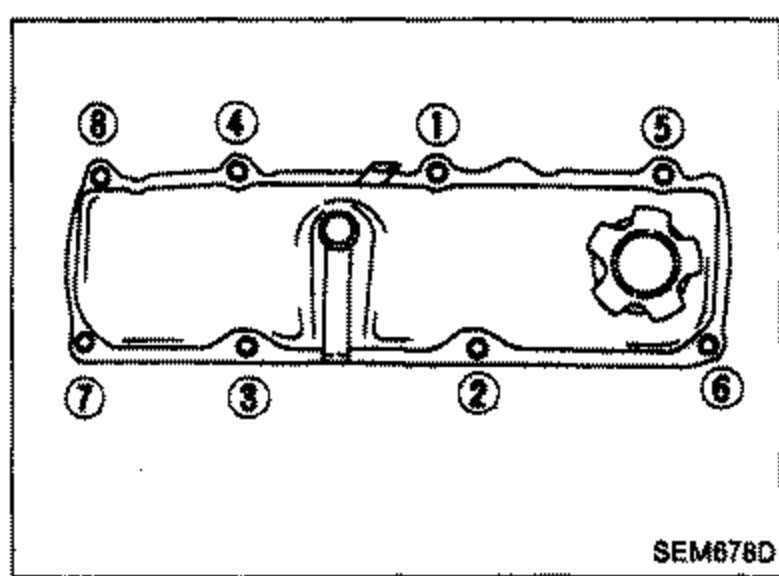 Rocker cover shown from above with bolt tightening sequence indicated by circled numbers (1 through 8) around the cover perimeter.