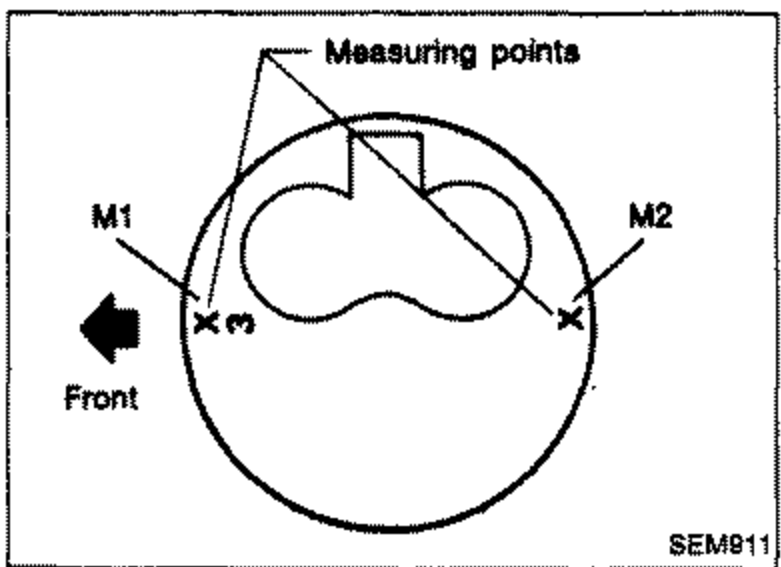 Top view of a piston crown showing two measuring points labeled M1 (left) and M2 (right) with X marks. 'Measuring points' label with leader at top. 'Front' arrow at bottom-left indicates orientation.