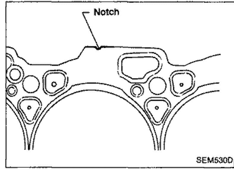 Cylinder head gasket shown with a grade-identification notch on its edge. 'Notch' label with leader line pointing to the notch at the top edge of the gasket.