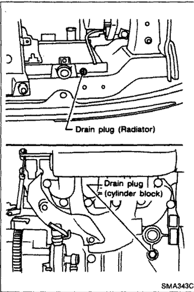 Engine bay / under-vehicle view showing the radiator drain plug location. 'Drain plug (Radiator)' label with leader line pointing to the drain plug at the lower part of the radiator. Below it a second view shows 'Drain plug (cylinder block)' with leader line to the block drain plug.