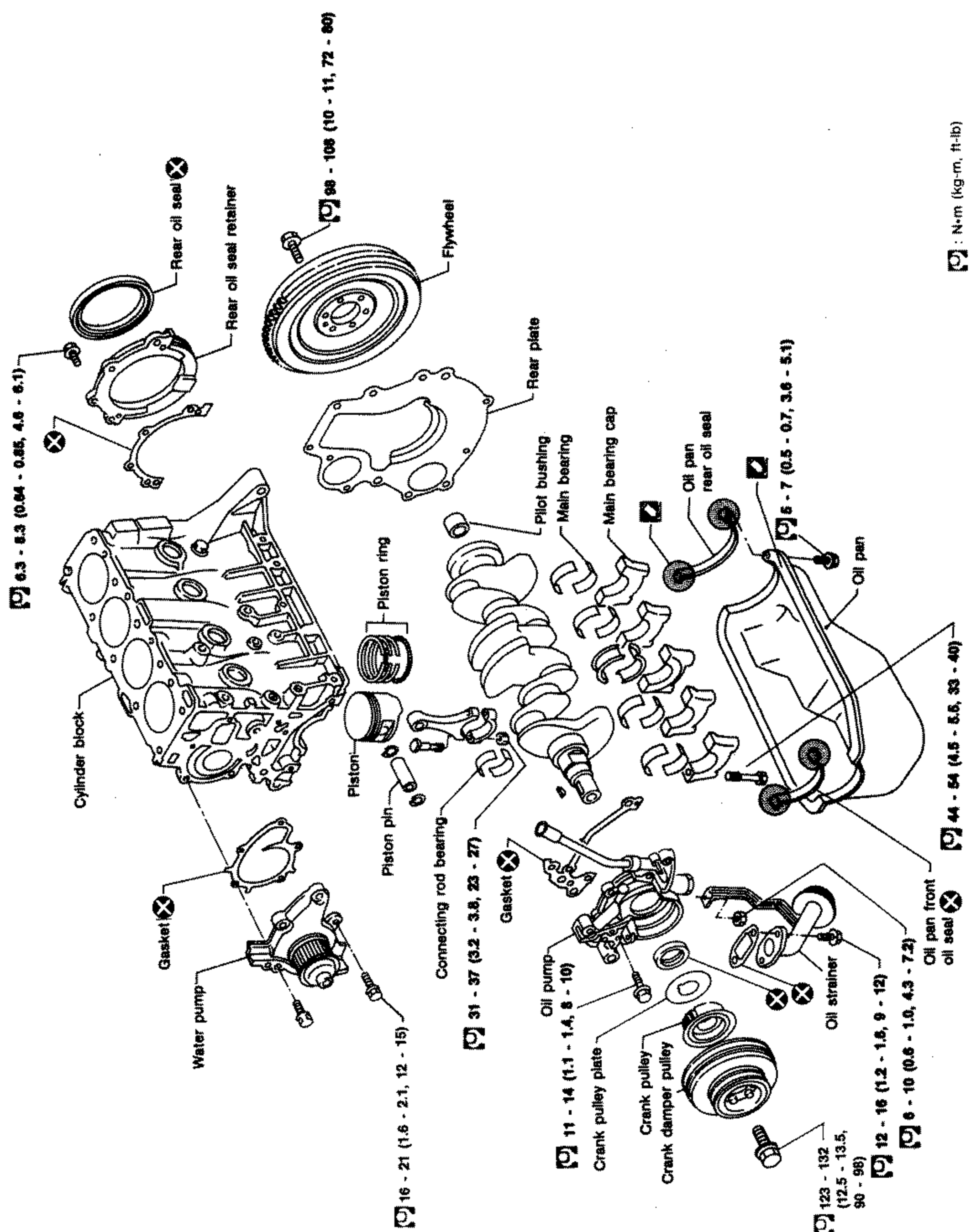 CYLINDER BLOCK