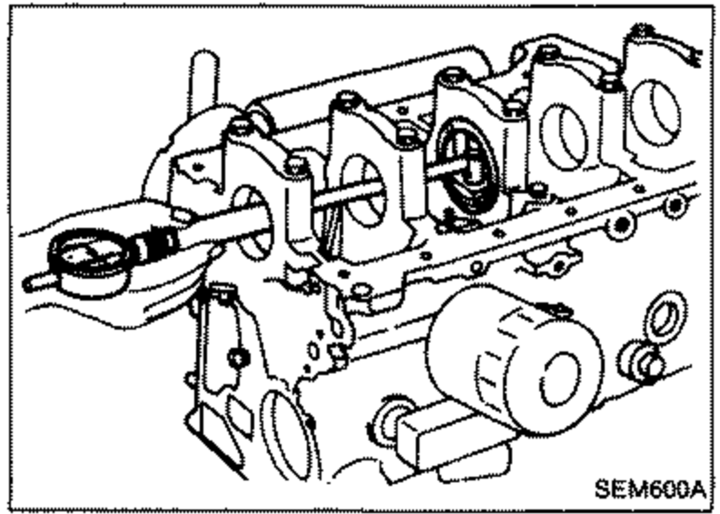 Illustration of measuring inside diameter 'A' of the main journal with main bearings and bearing cap installed to the cylinder block.