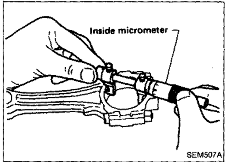 Measuring inside diameter "C" of the connecting rod big-end bearing with an inside micrometer.