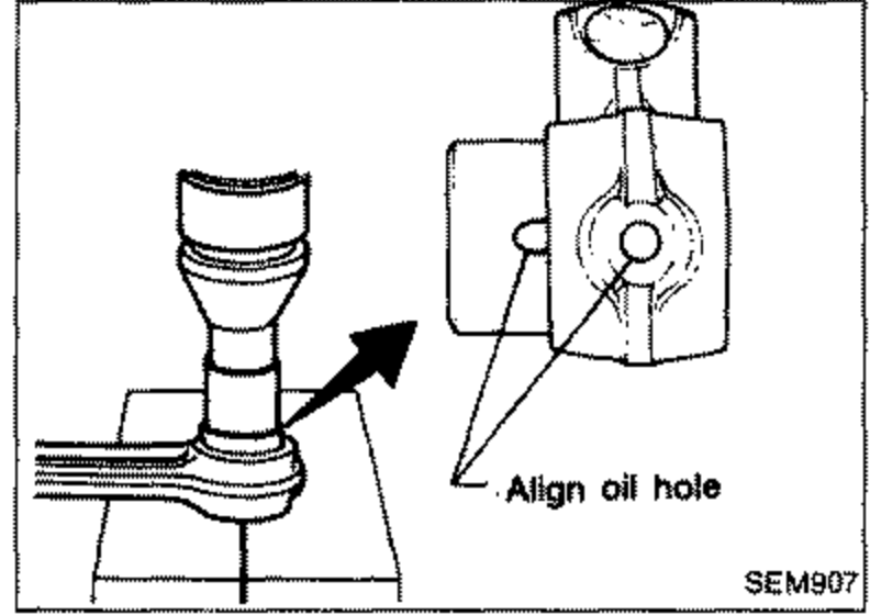 Installing a new small-end bearing into a connecting rod with a suitable tool, with an arrow indicating to align the oil hole. Label: 'Align oil hole'.