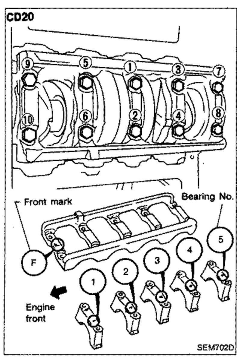 CD20 main bearing cap and bearing beam diagram. Top shows the cylinder block with numbered bearing positions (1-6) and bolt circle. Below, the main bearing caps numbered 1-5 with 'Front mark' (F) arrows, 'Bearing No.' label, and an 'Engine front' arrow indicating orientation.
