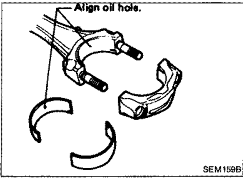 Connecting rod bearings being installed into connecting rod and cap, showing oil hole alignment with the bearing.