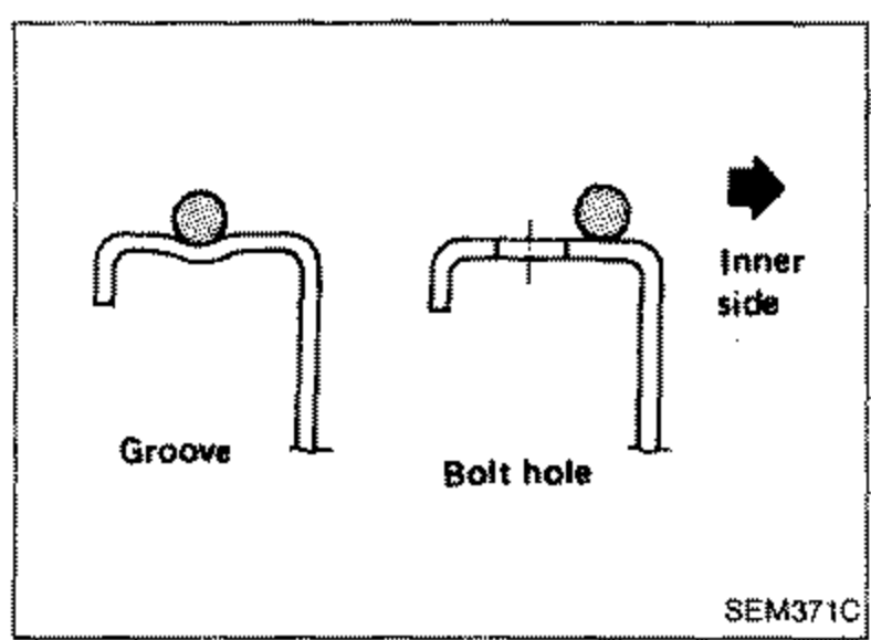 Cross-section illustration showing the correct application of a liquid gasket bead. Two sectional profiles of a mating surface flange are shown: the left labeled 'Groove' with a bead of gasket over a recessed groove, and the right labeled 'Bolt hole' with a bead routed around a bolt hole. A solid arrow on the right points toward the 'Inner side', indicating which side faces inward when applying the gasket around hole perimeters.