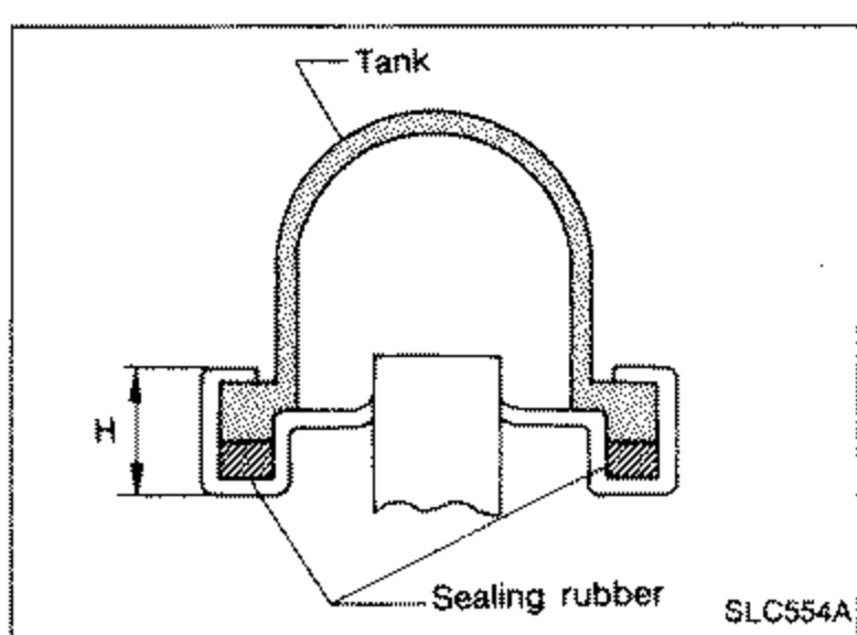 Sectional illustration of the crimped radiator tank-to-core joint showing the standard height dimension 'H' measured from the base to the top of the crimped rim, with the sealing rubber seated below. Labels: 'Tank', 'H', 'Sealing rubber'.