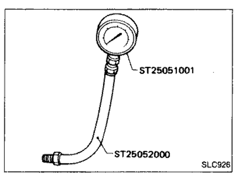 Illustration of the oil pressure gauge assembly: round dial oil pressure gauge ST25051001 connected to a curved hose ST25052000 with a threaded fitting at the lower end. Labels: 'ST25051001', 'ST25052000'.