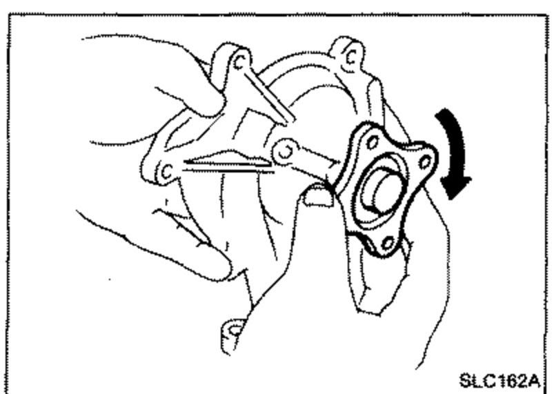 Illustration of the water pump body and vane being checked, with a rotation/end-play arrow indicating inspection for rough operation due to excessive end play.