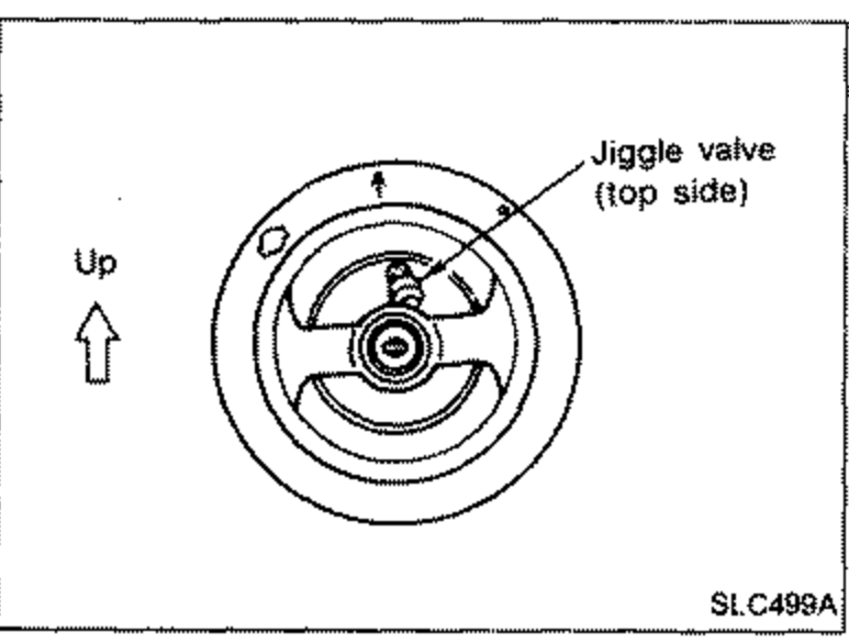Top-side view of the thermostat showing the jiggle valve. Labels: 'Jiggle valve (top side)', 'Up' with an upward direction arrow.