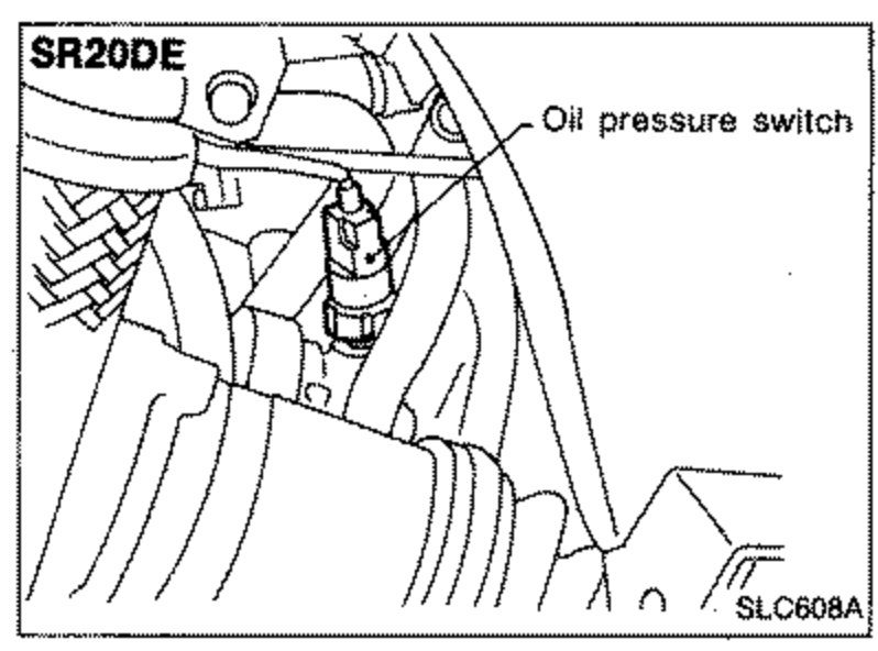 Engine compartment photo (SR20DE) showing the location of the oil pressure switch with an arrow callout.