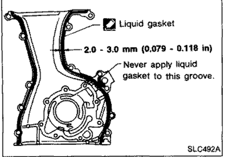 Illustration of the front cover showing the continuous bead of liquid gasket (2.0-3.0 mm, 0.079-0.118 in) applied to the mating surface, with a note 'Never apply liquid gasket to this groove.'