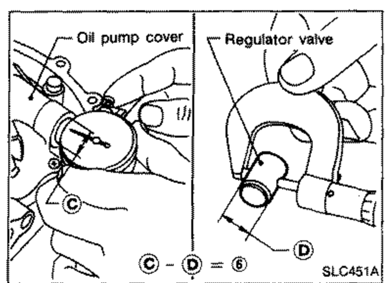 Two-part line drawing of oil pump cover and regulator valve showing the clearance check between regulator valve (callout 6) and oil pump cover. Lower diagram labels points C, D and 6 (E) along the regulator valve.