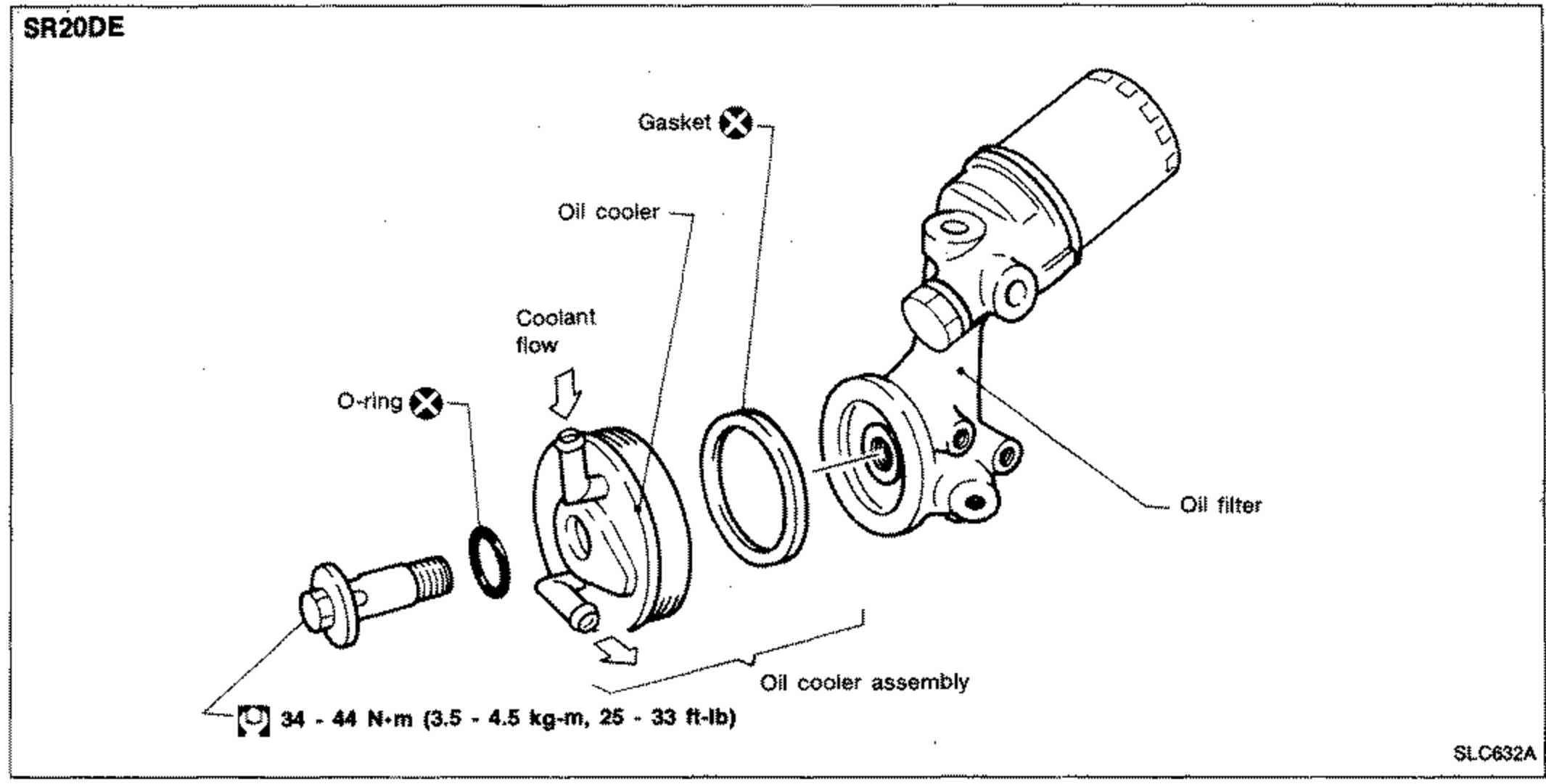 Oil Cooler