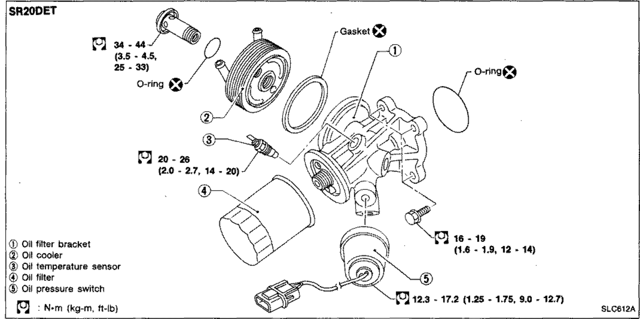 Oil Cooler