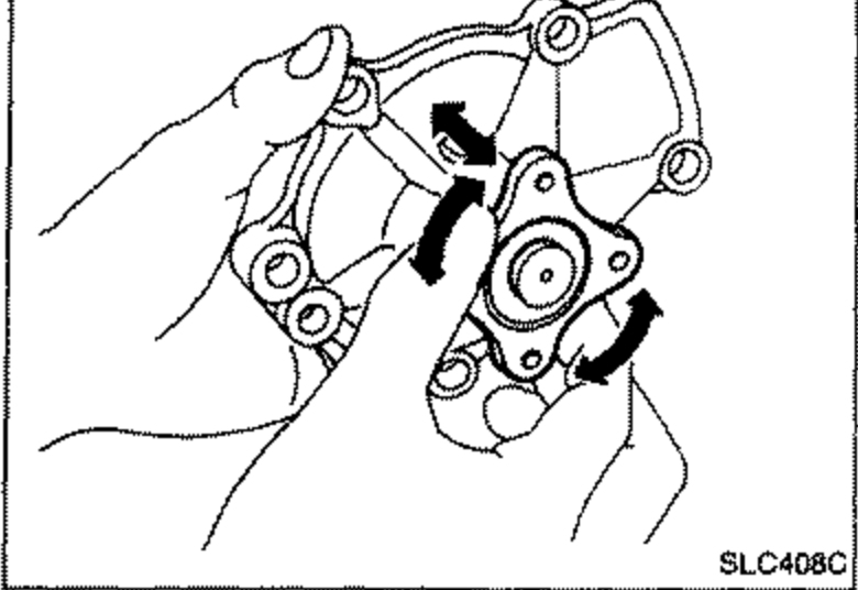 Water pump being inspected for rough operation; arrows indicate rotating/wobble check of the pump shaft for end play.