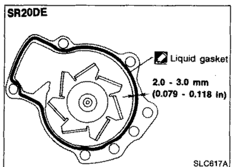 SR20DE water pump mating surface showing the continuous bead of liquid gasket to be applied, with bead width spec.
