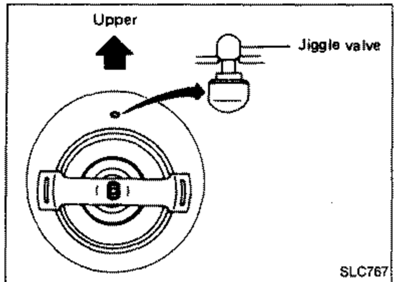 Thermostat orientation diagram showing the jiggle valve (air bleeder) facing upward, with an upper-direction arrow.