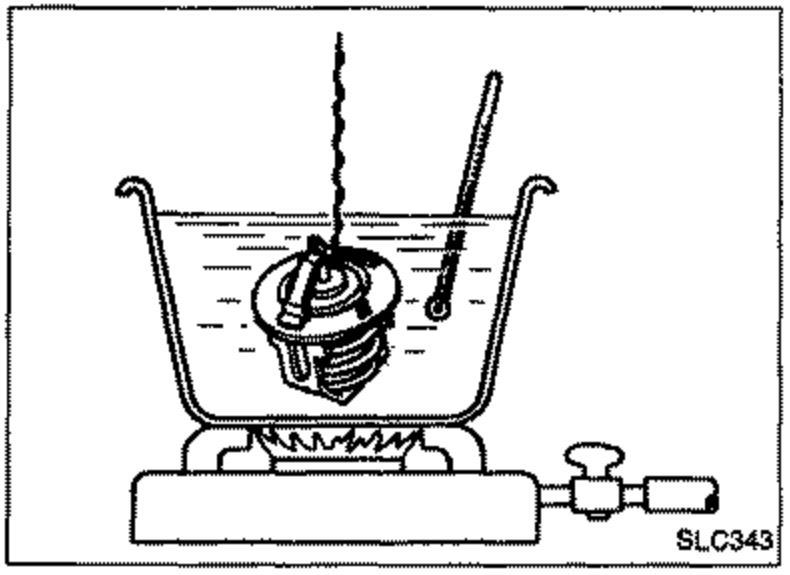 Thermostat suspended in a beaker of water heated over a burner to check valve opening temperature and maximum valve lift.