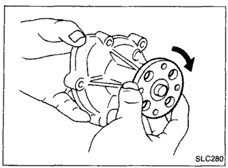 Hands rotating the water pump by its impeller/pulley to check for rough operation due to excessive end play. An arrow indicates the rotation direction.