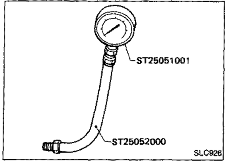 Oil pressure gauge installation showing pressure gauge with adapters ST25051001 and ST25052000.