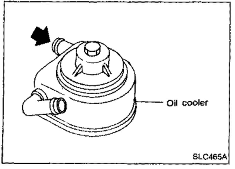 Oil cooler showing inspection point with arrow pointing to coolant inlet.