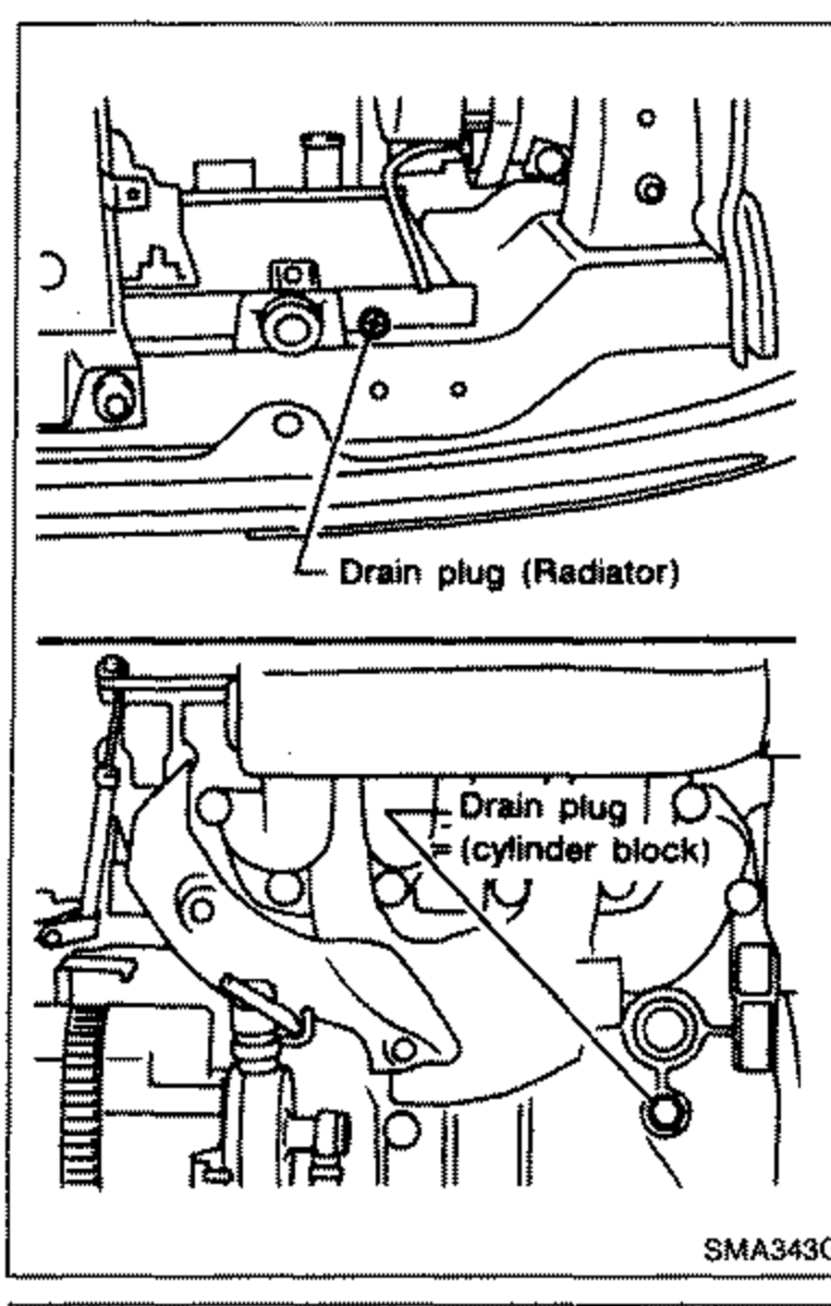 Two stacked engine views showing drain plug locations: upper image labels 'Drain plug (Radiator)', lower image labels 'Drain plug (cylinder block)'.
