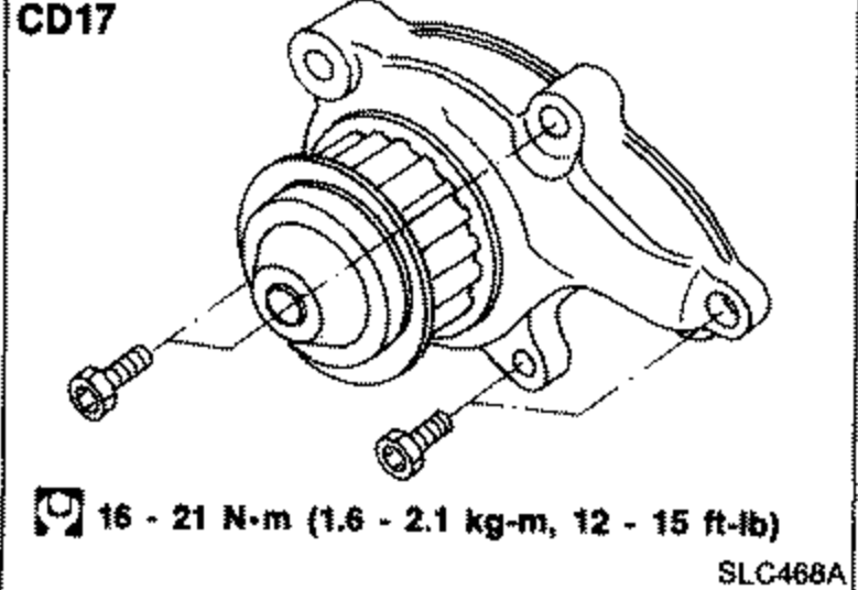 CD17 water pump exploded view with mounting bolts. Tightening torque 16-21 N·m (1.6-2.1 kg-m, 12-15 ft-lb).