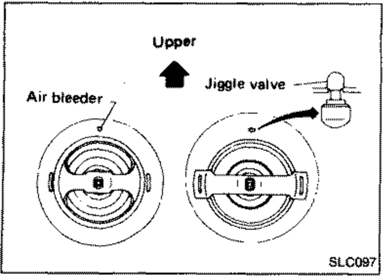 Two views of the thermostat showing the jiggle valve and air bleeder, with 'Upper' label and an up arrow indicating the thermostat must be installed with the jiggle valve uppermost.
