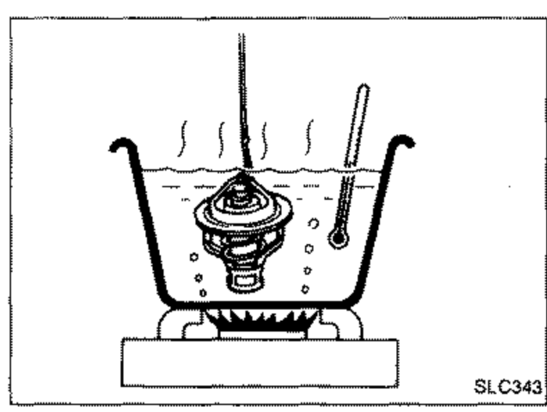 Thermostat suspended by a string in a container of water being heated over a flame, illustrating the valve opening temperature and lift inspection test.