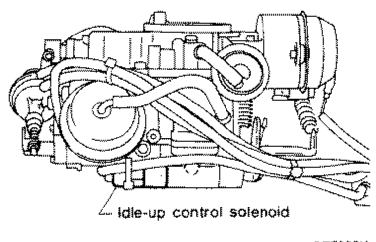 Close-up of carburetor/intake area with callout pointing to idle-up control solenoid.