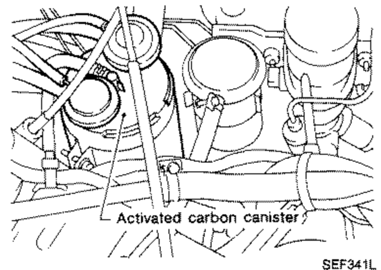 Close-up of engine area with callout pointing to activated carbon canister.
