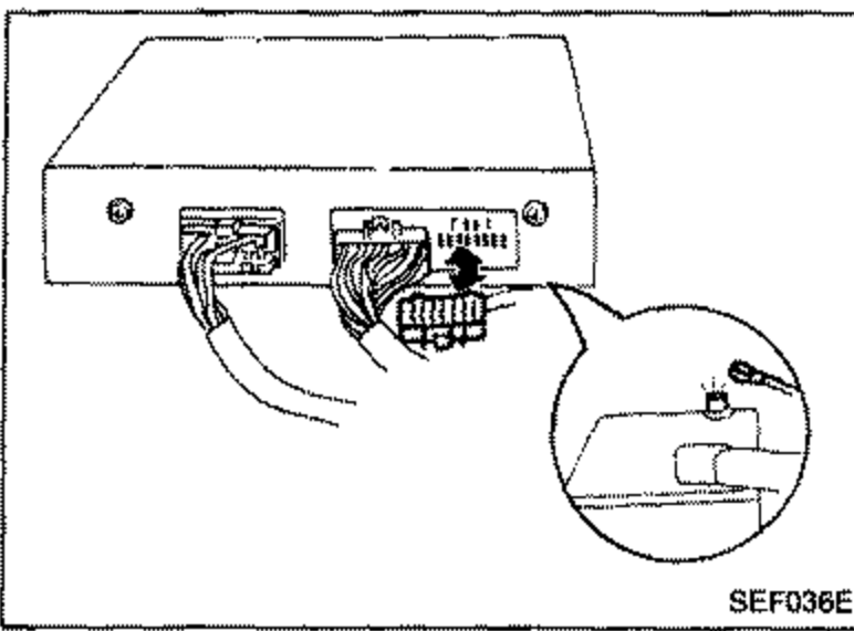 Illustration of the E.C.U. (E.C.C.S. control unit) showing a harness connector being attached, illustrating proper handling when connecting or disconnecting the harness.