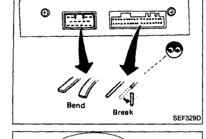 Illustration of E.C.U. pin connectors with two damaged pins labeled 'Bend' and 'Break', warning against damaging the pin terminals when connecting.