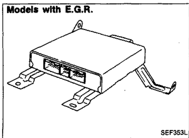 Illustration of the E.C.C. control unit for models with E.G.R., shown as a rectangular box-shaped electronic module with mounting brackets and edge connectors along the front. Labelled 'Models with E.G.R.'