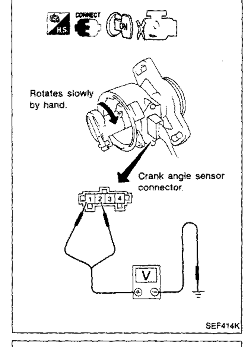 Crank angle sensor test setup: distributor shown being rotated slowly by hand, with a label 'Rotates slowly by hand.' pointing to it and 'Crank angle sensor connector' pointing to the connector. A voltmeter is connected to the connector terminals (1-2-3-4 shown) and ground.
