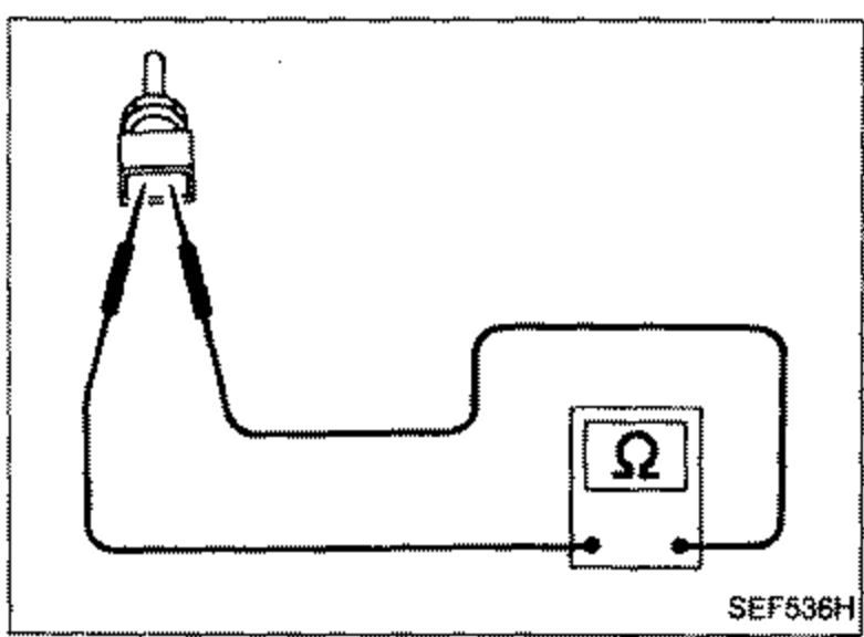 Engine temperature sensor test setup: the sensor with an ohmmeter connected across its harness connector terminals for resistance measurement.