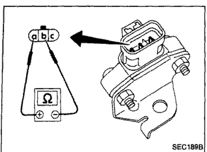 Power transistor harness connector with terminals labeled a, b, c at top-left, and an ohmmeter (resistance) symbol shown in a triangle below indicating continuity-check measurement points between terminals. An arrow points from the terminal diagram to the connector on the component.