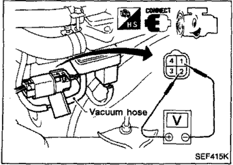 Boost pressure sensor and vacuum hose connection in the engine bay. Shows a connector with a voltmeter (V) symbol and a vacuum hose labeled, with callouts pointing to measurement points 1 and 2.