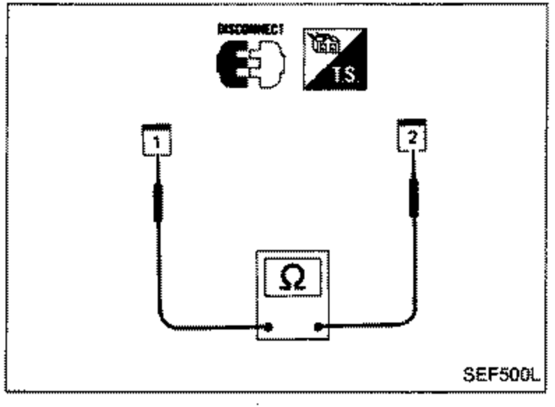 F.I.C.D. solenoid valve harness connector with terminals 1 and 2 and an ohmmeter (Ω) symbol indicating continuity check between terminals. Labeled DISCONNECT.