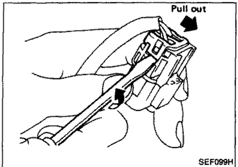 Illustration showing removal of the rear clip from the carburetor harness connector; an arrow indicates pulling the clip out. Labeled 'Pull out'.