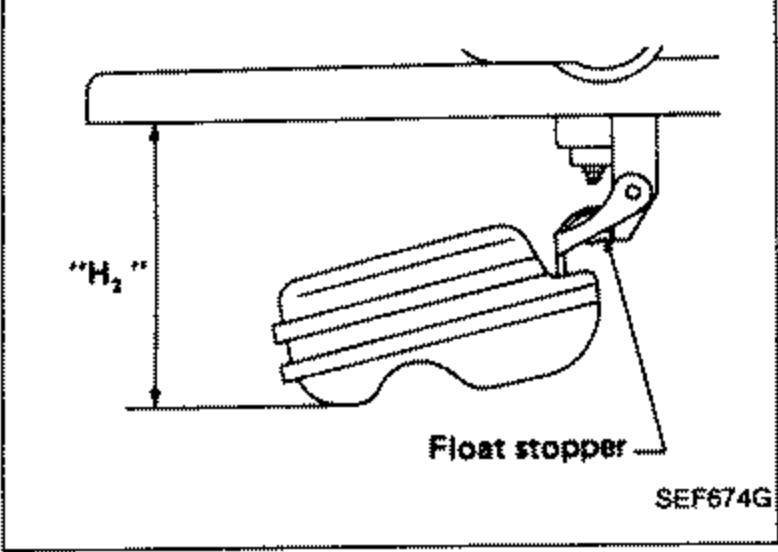 Float stopper height 'H2' measurement illustration showing the float lowered until the float stopper contacts the carburetor.