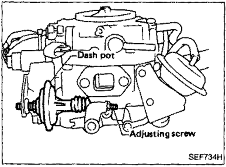 Carburetor showing the dash pot and the adjusting screw for the dash pot / F.I. (fast idle) pot adjustment.